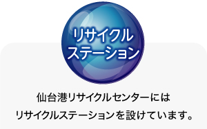 リサイクルステーション