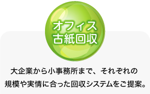 オフィス古紙回収