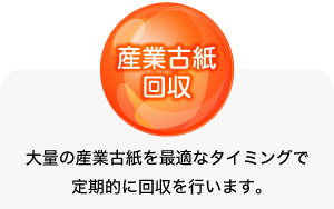 産業古紙回収