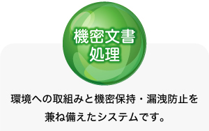 機密文書処理