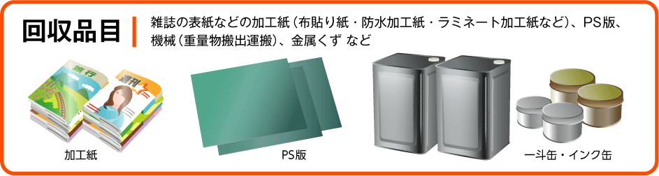 回収品目