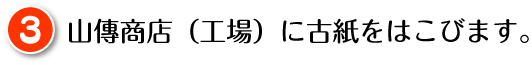 山傳商店（工場）に古紙をはこびます。