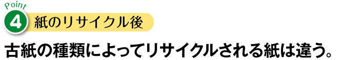 紙のリサイクル後