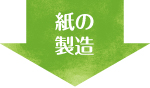 紙の製造